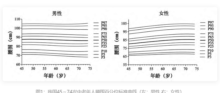 12万人收藏的4个动作瘦肚子，40岁跟练腹肌酸了肚子照旧