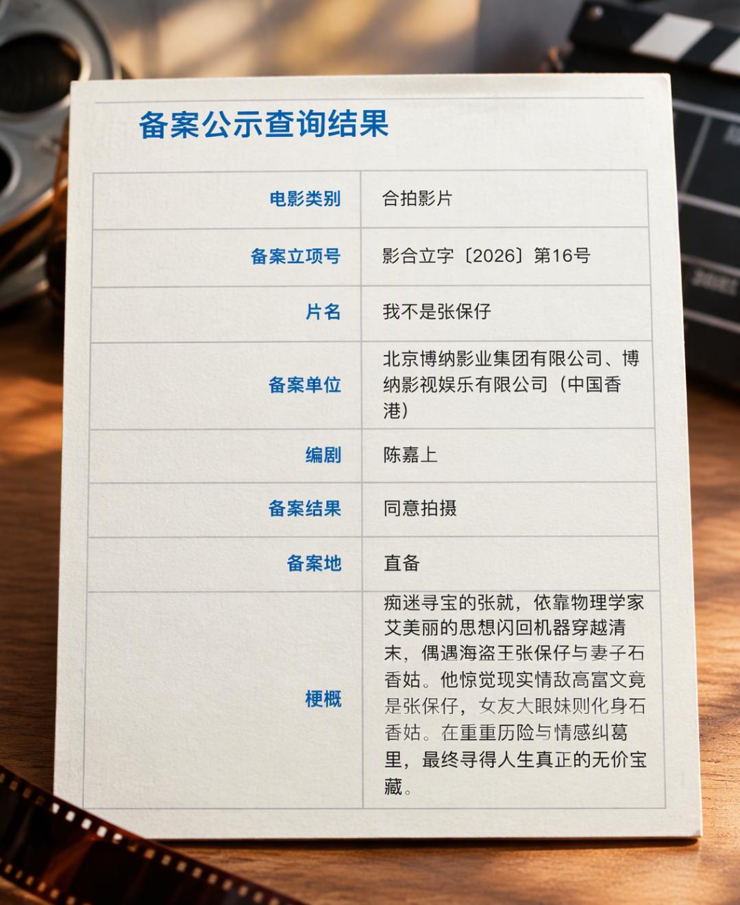 一部2014年就杀青的电影，昨天突然出现在博纳片单里：黄子华最