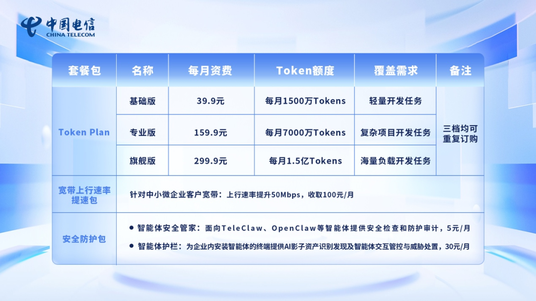 营收3800亿降了，中国电信开源的小模型却压过了2350亿的大模型