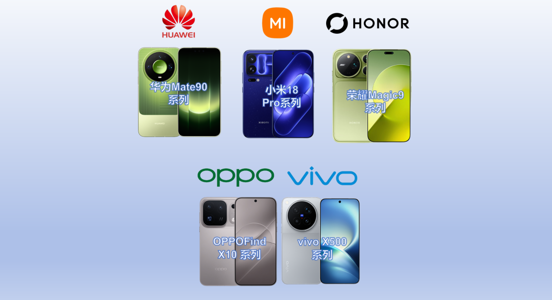 Mate90 激活量登顶,渠道价却先松了一千块:这轮双11,多数人该捡的是 4125 的 Mate80