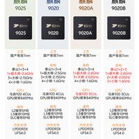 麒麟 9025 登场,和 9020 到底差在哪