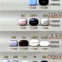 别盲目跟风！热门蓝牙耳机这样挑才划算