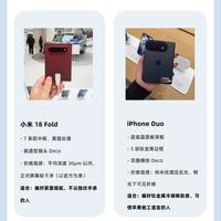 小米 18 Fold vs iPhone Duo，折叠屏决赛圈