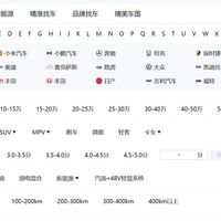 二手车报价靠不靠谱？四步核验法加三大比价工具，买车前必看清单