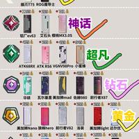 磁轴键盘段位天梯图｜挑电竞键盘看这一张就够✨