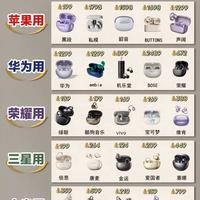 按手机品牌挑耳夹耳机!选对不选贵✨