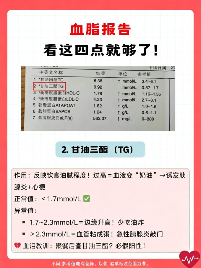 基础健康