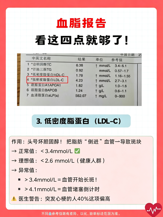 基础健康