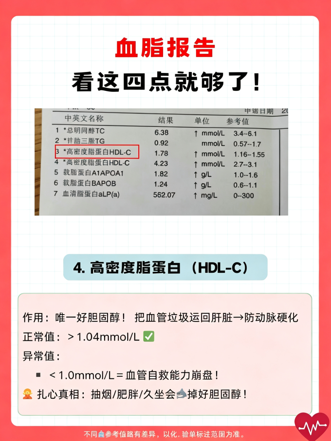 基础健康