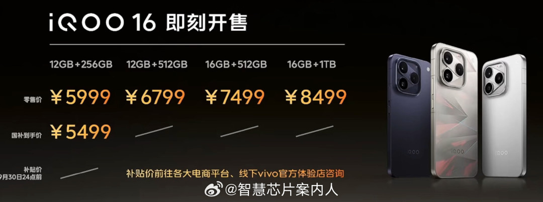 iQOO 16 破发又马上回涨，别追，上代 15 Ultra 少花钱还给双倍存储