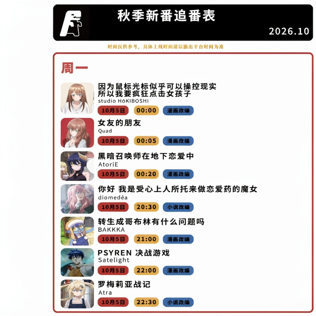 B站不买新番了？大会员追不了番，这个秋天还值不值得续？