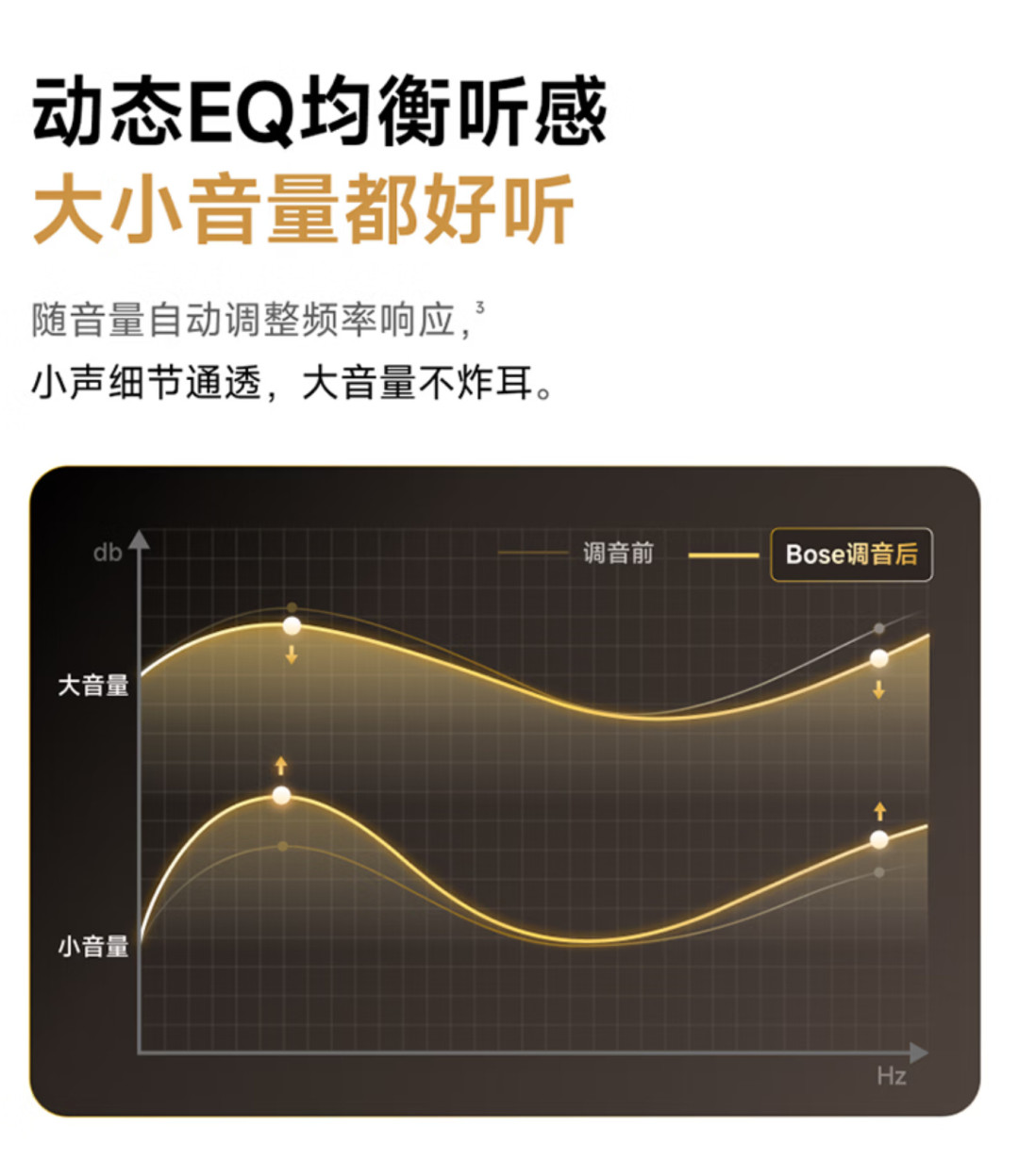 千问×Bose联名AI耳夹耳机:双11值不值得买
