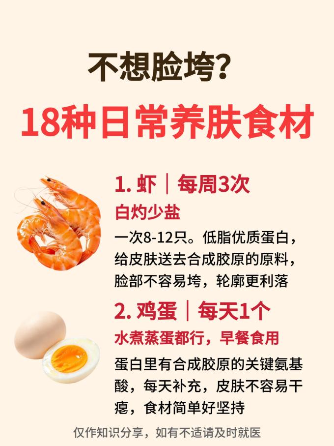 基础健康