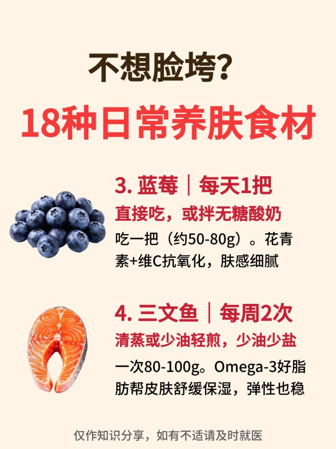 基础健康