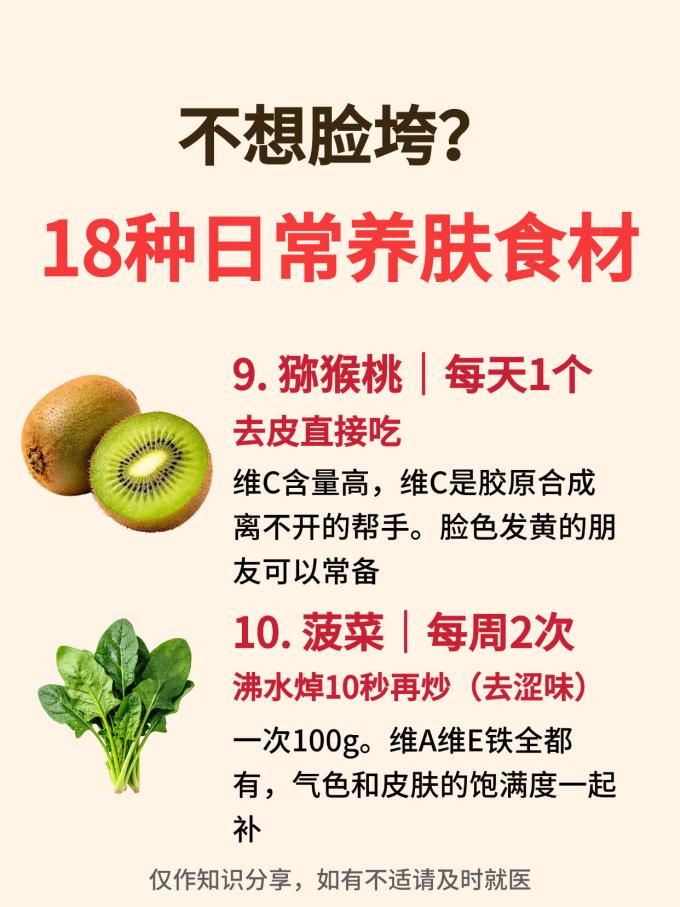 基础健康