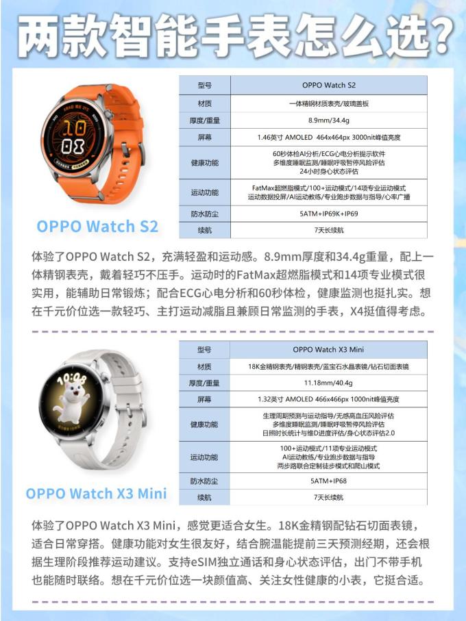 智能手表