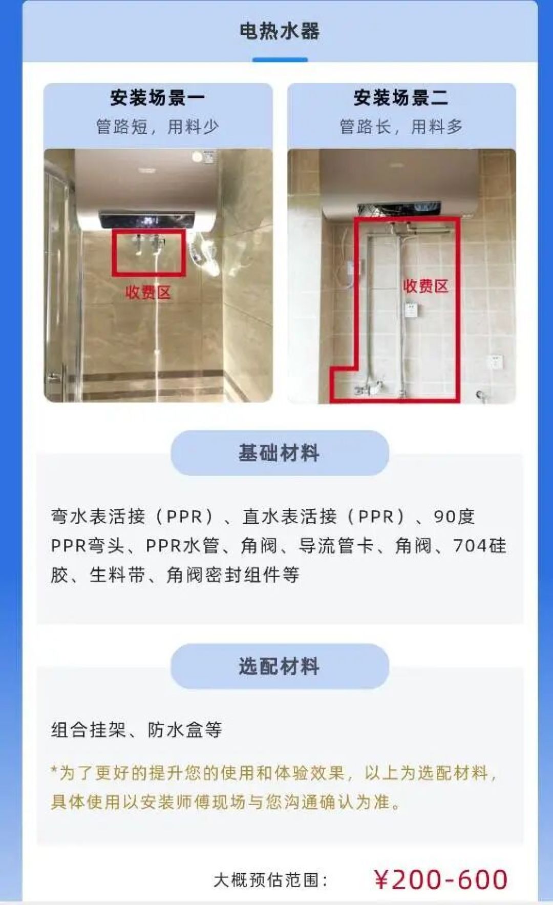 「免费安装」辅材另收大几百:下单前核对这三件事