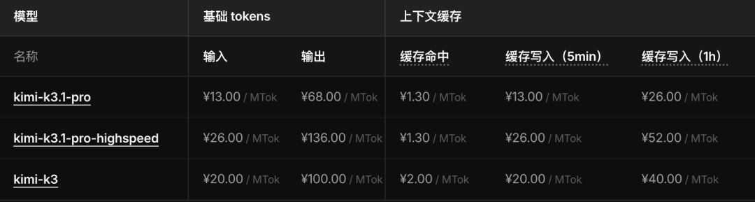 Kimi K3.1 Pro来了，国产模型审美的新巅峰。