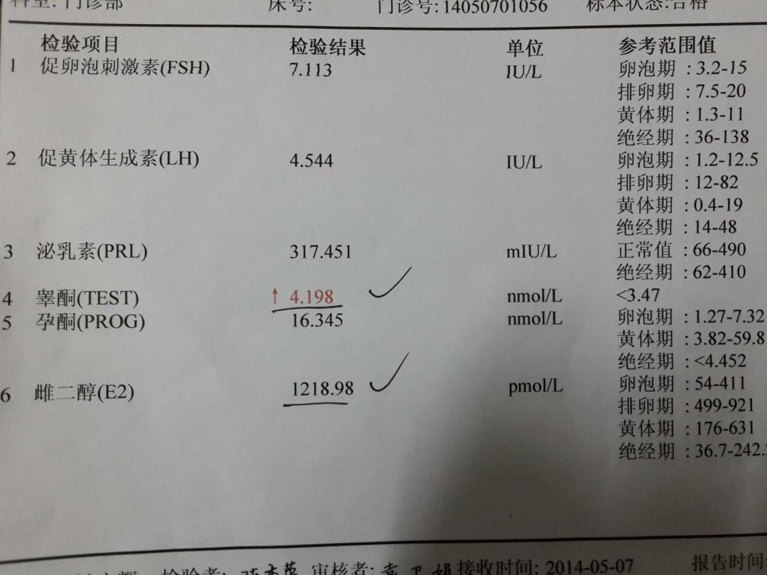 男性睾酮50年降54%：深蹲救不了，是睡眠和肚子