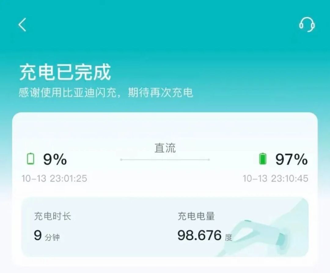 1008公里的大汉,高速实测为啥只跑566?