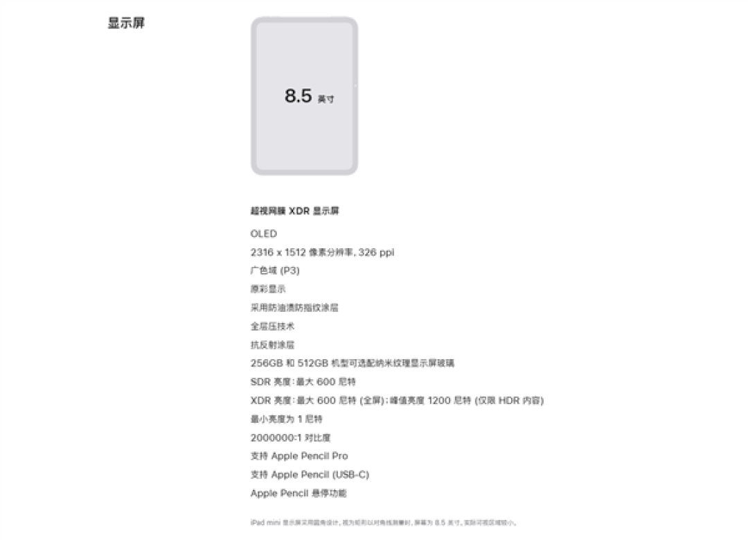 苹果史上最强iPad mini发布！屏幕竟然还是60Hz 高刷党难受了