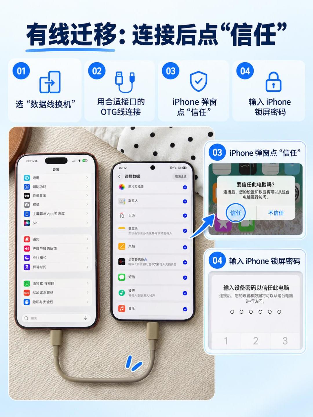 双11换的新机到货，旧iPhone先别急着抹掉：克隆只搬得动看得见的半边