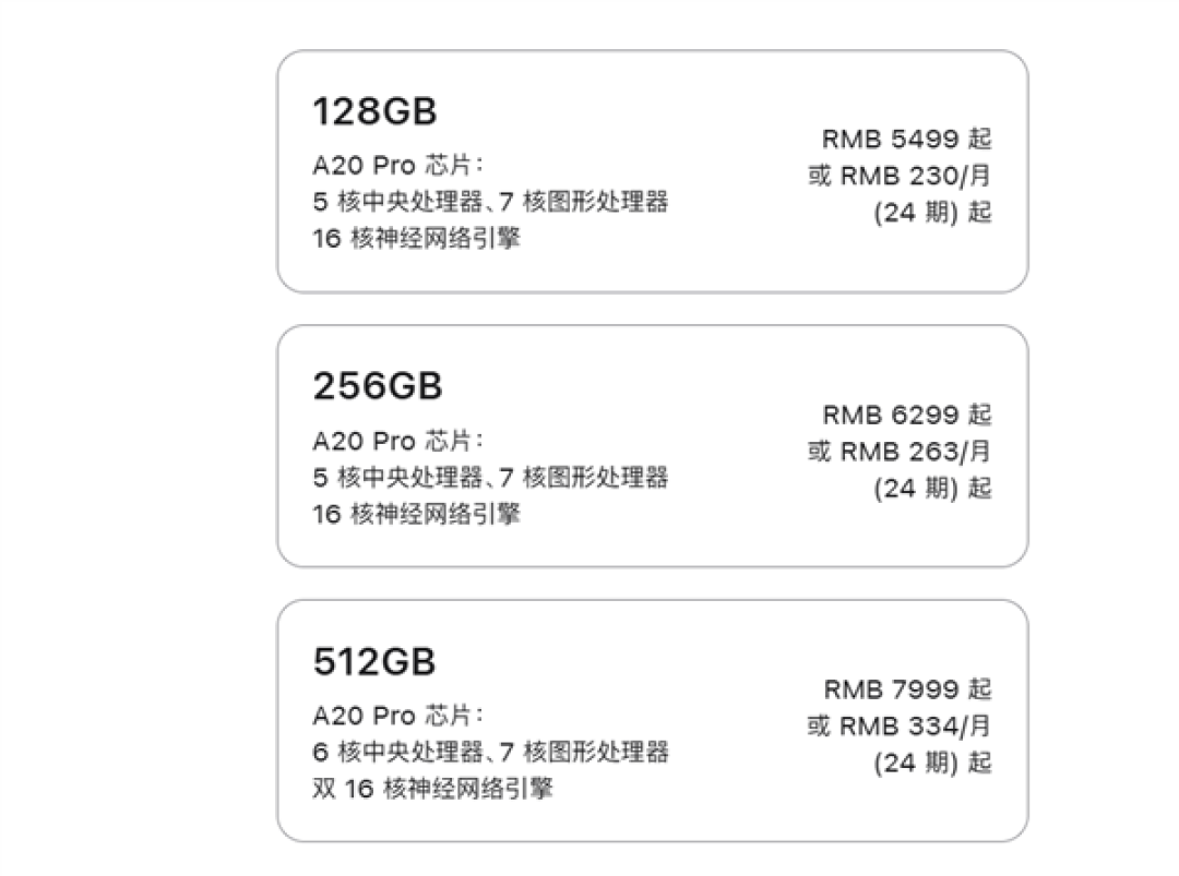 苹果刀法依然精准！iPad mini 8顶配才是满血A20 Pro芯片