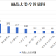 退139元、赔2000元：三省级消保委同周点名，涉老消费的套路已经换了一茬