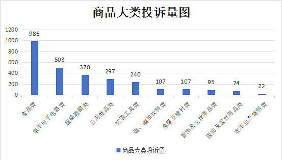 退139元、赔2000元：三省级消保委同周点名，涉老消费的套路已经换了一茬