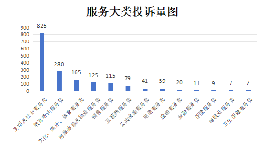 退139元、赔2000元:三省级消保委同周点名,涉老消费的套路已经换了一茬