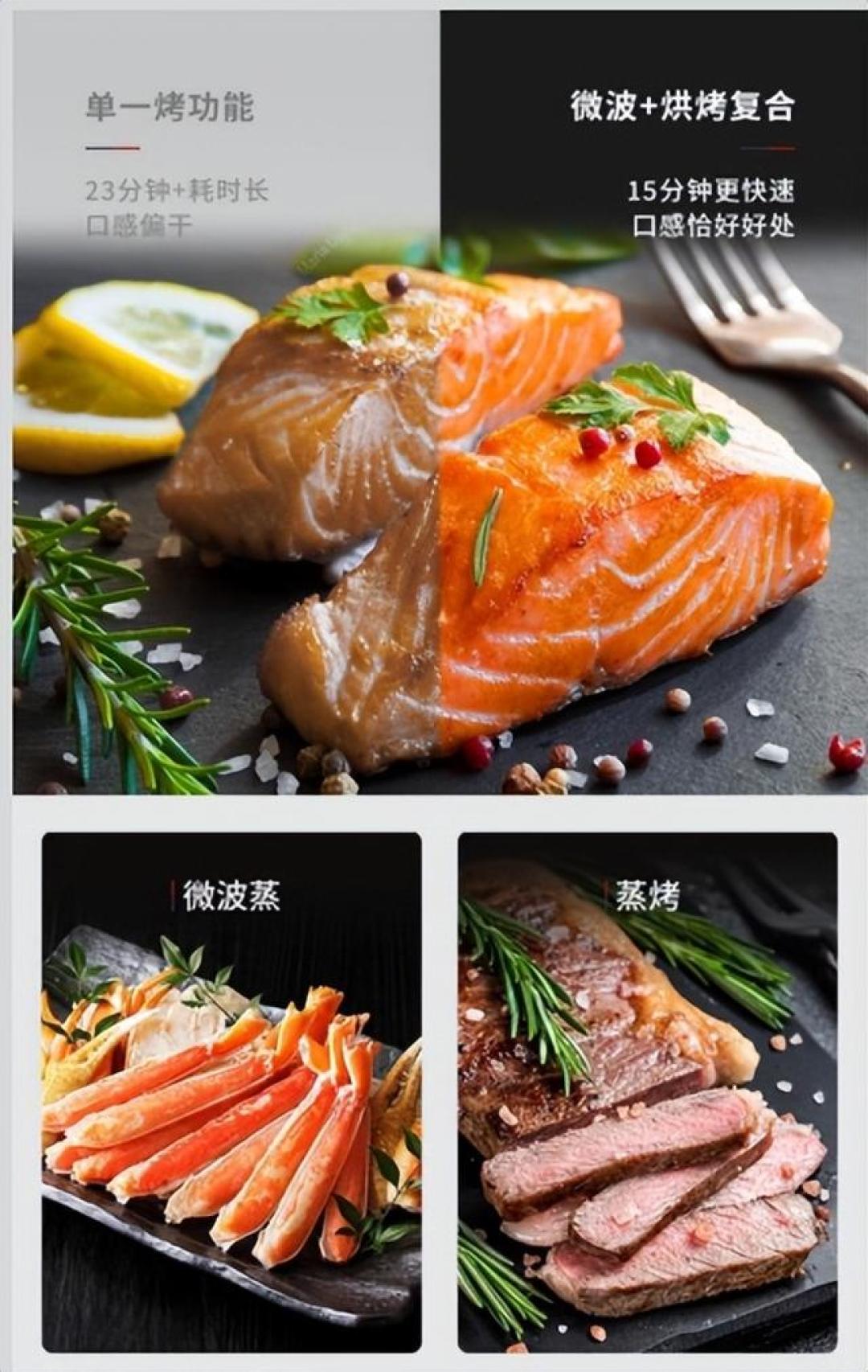 双11买微波炉：为微蒸烤一体加钱之前，先数数自己一个月烤几次鸡翅