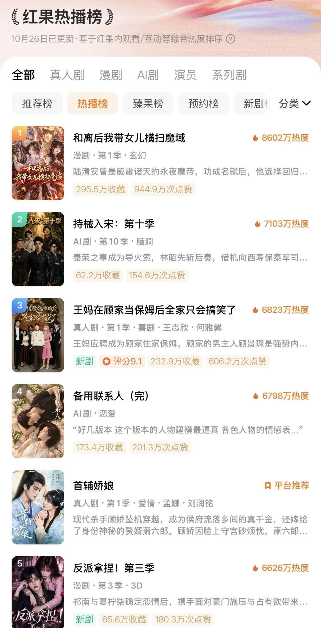 看AI漫剧看到脸盲，直到那个河南话小娃开了口：10月下旬这波方言漫剧，我先替你们听了