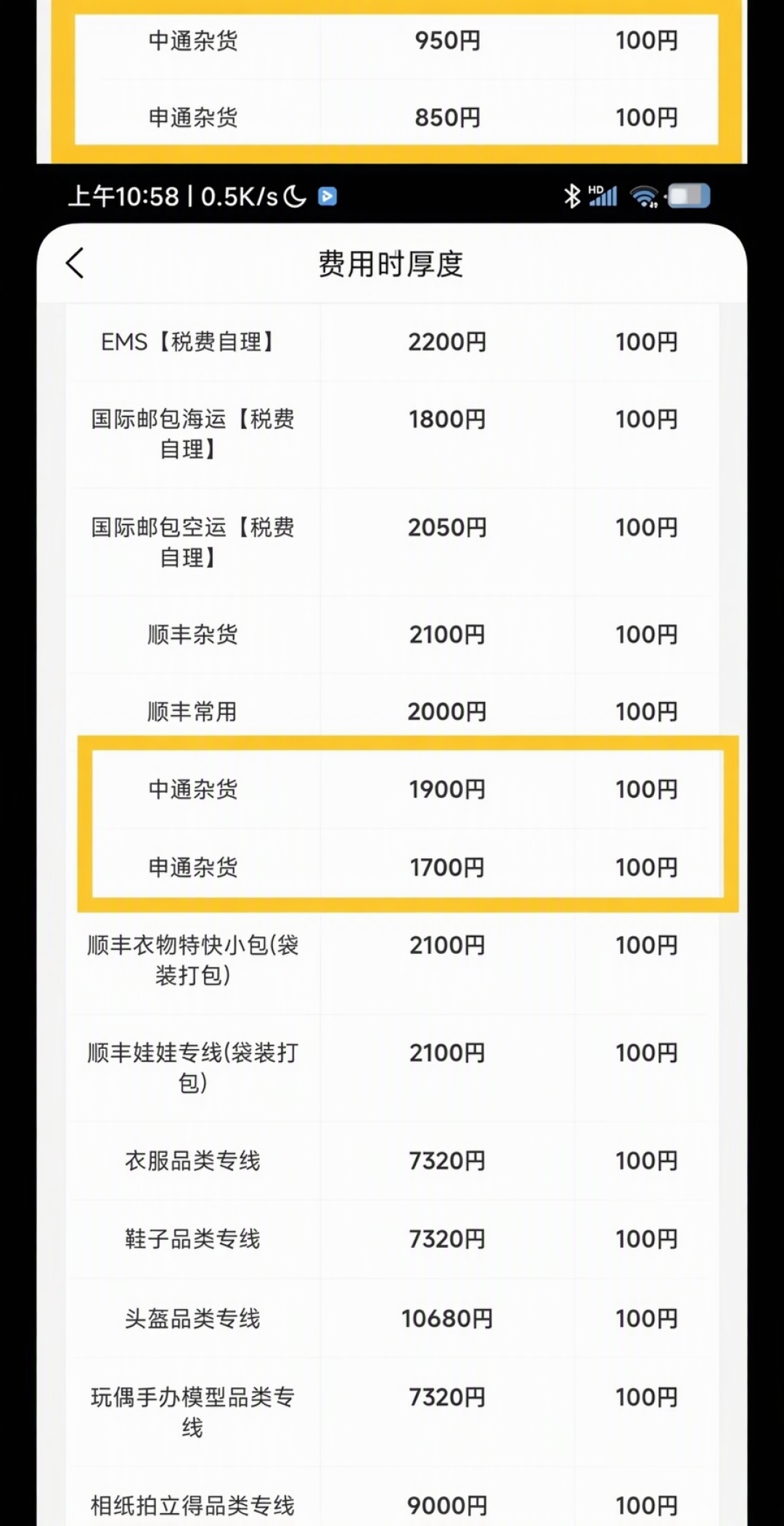 始祖鸟2600、MUJI货值1200运费1001:这个秋天爆火的日淘,下单前先对表三个数
