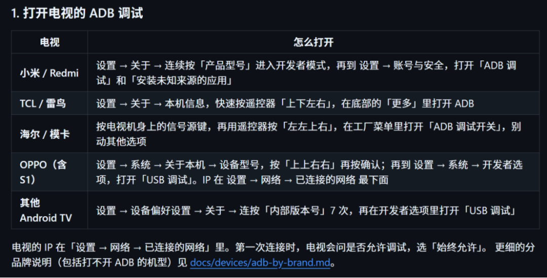 AI替你把电视拆了:GitHub上3万星、推文740万浏览,动手前先对完这张机型表
