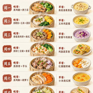双人份一周蒸菜食谱指南