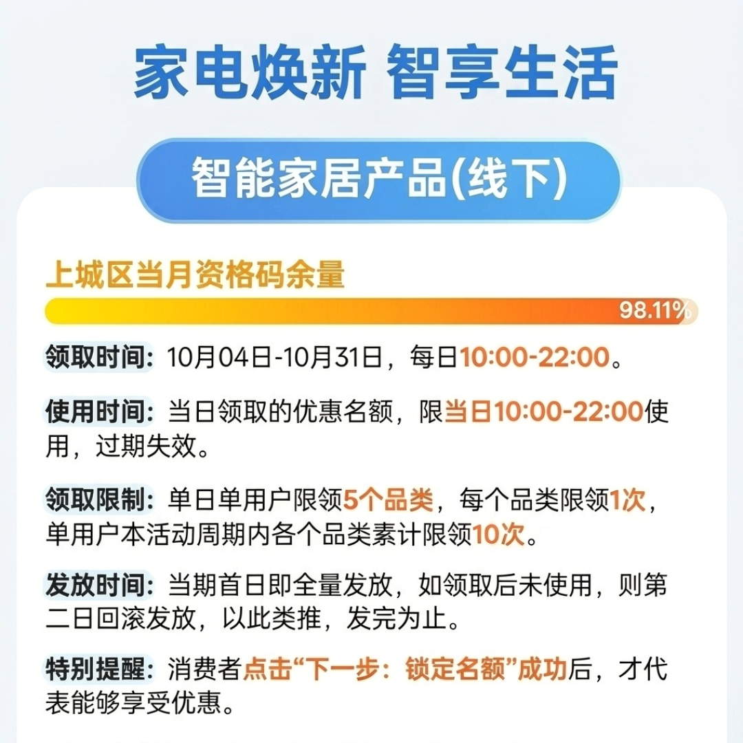 今年双11尼康国补：有人4501有人翻车，下单请先过这4关