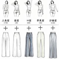不同身材裤子怎么选