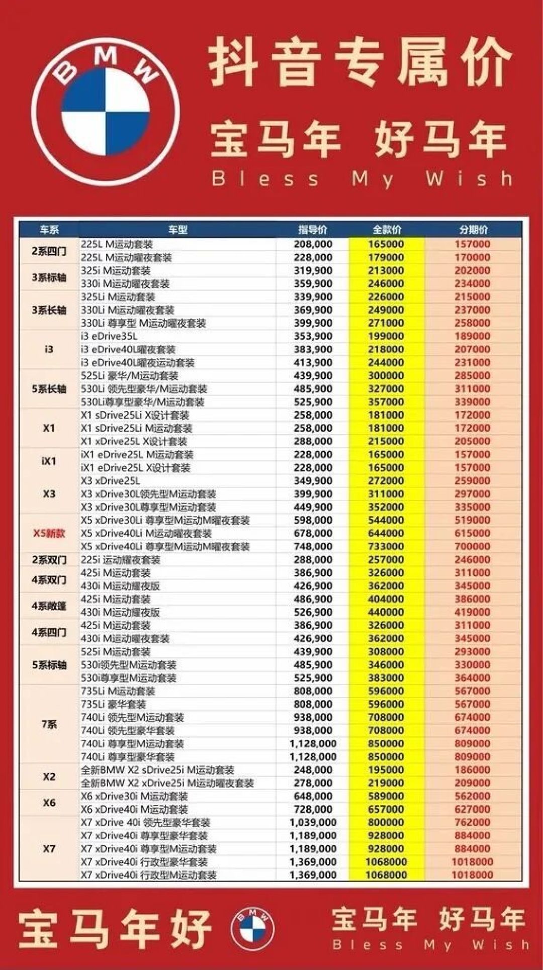 宝马3系差25台破万，降到18万也卖不动：BBA的金九去哪了