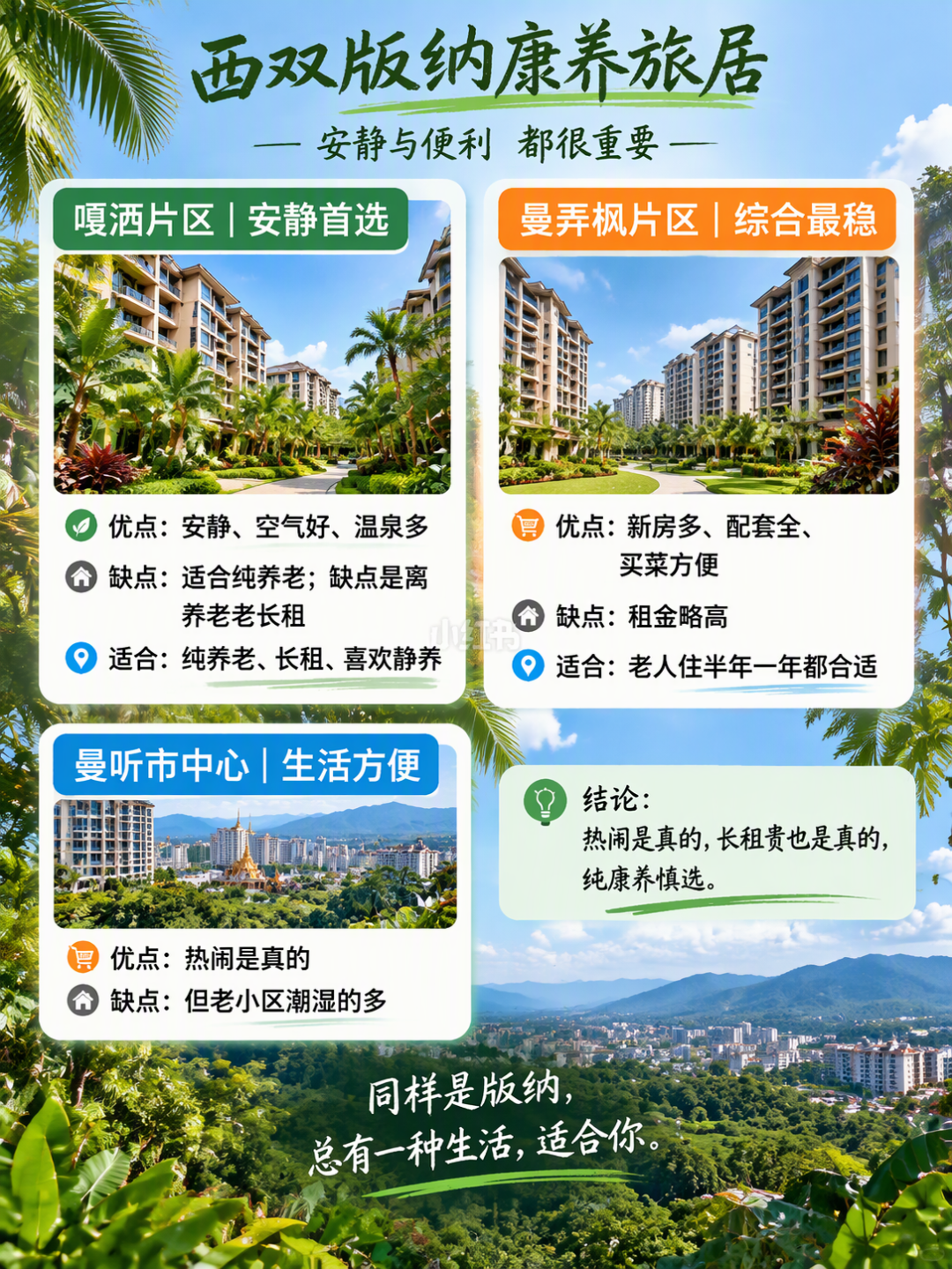 候鸟旅居找房十月底收尾：年租900元、春节月租9000元、11月起涨20%——带爸妈南下过冬前，先把三档价差、三条红线对完