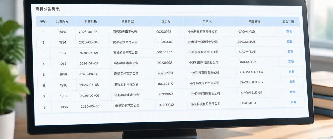 小米新车要下饺子：8个商标全曝光，等待党该不该捂住钱包？