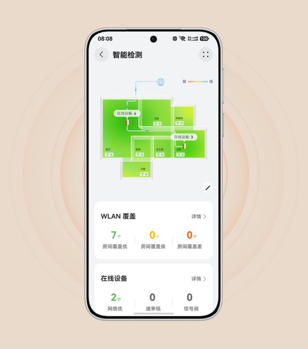 卧室那格信号,可能不是墙的错