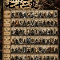标题：天罡三十六变