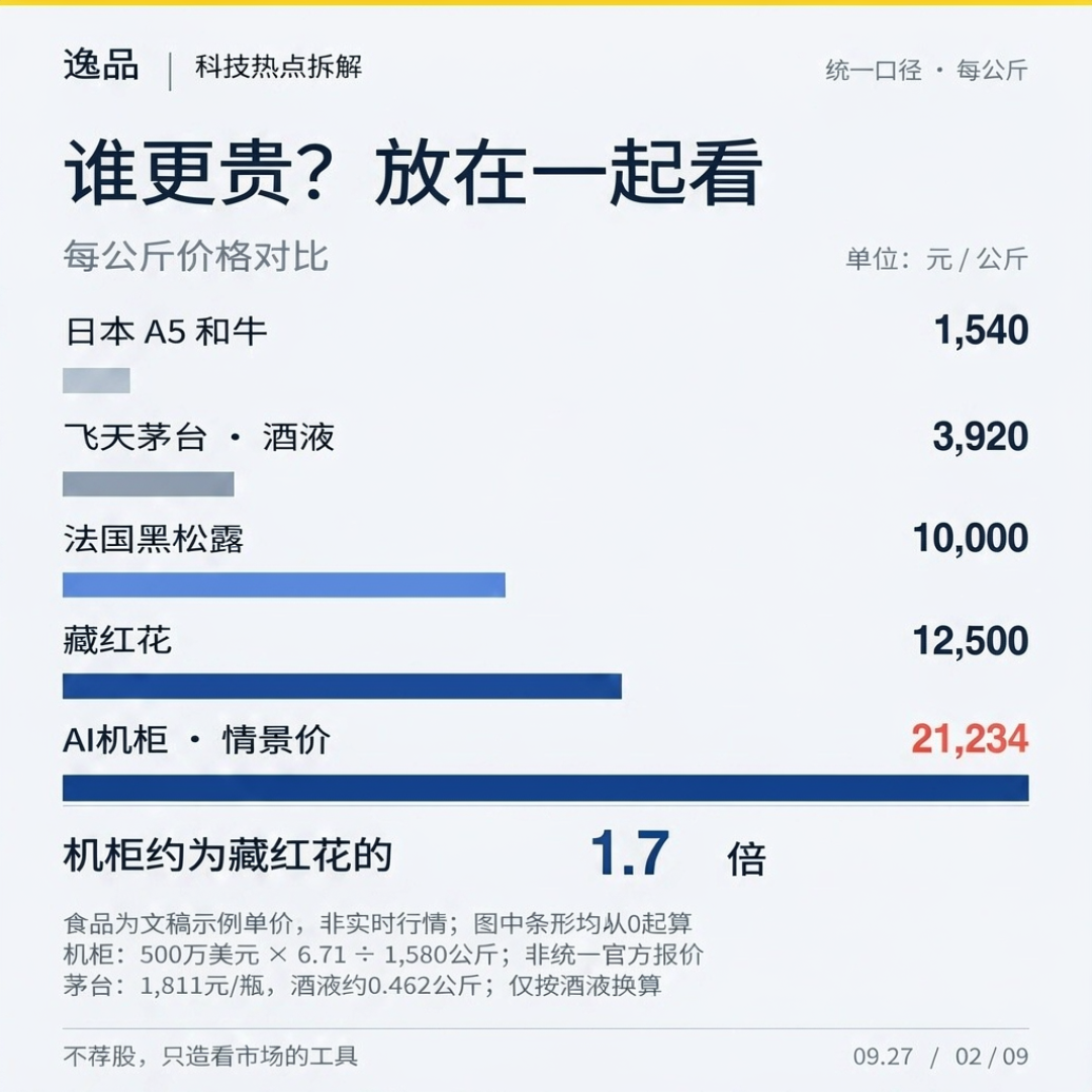 数十亿美元的英伟达GB300在仓库吃灰:不是卖不动,是没电