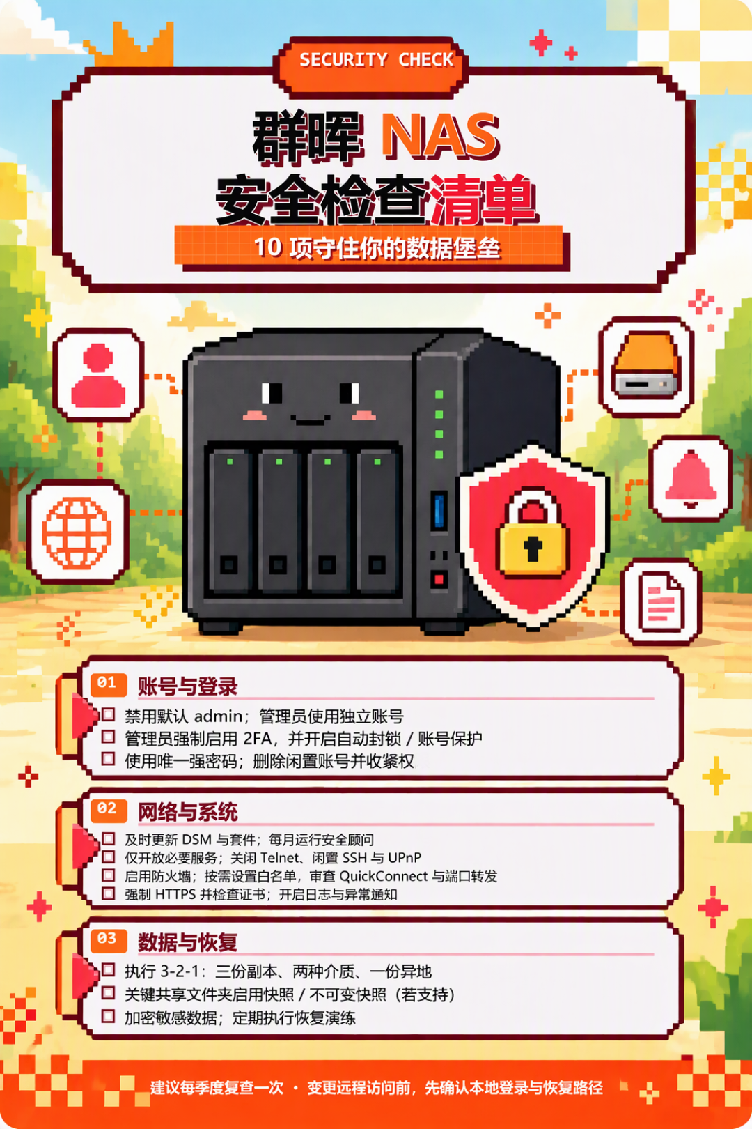 双11装好群晖先别忙着存片:10月底已有机主被连破3天,先分清