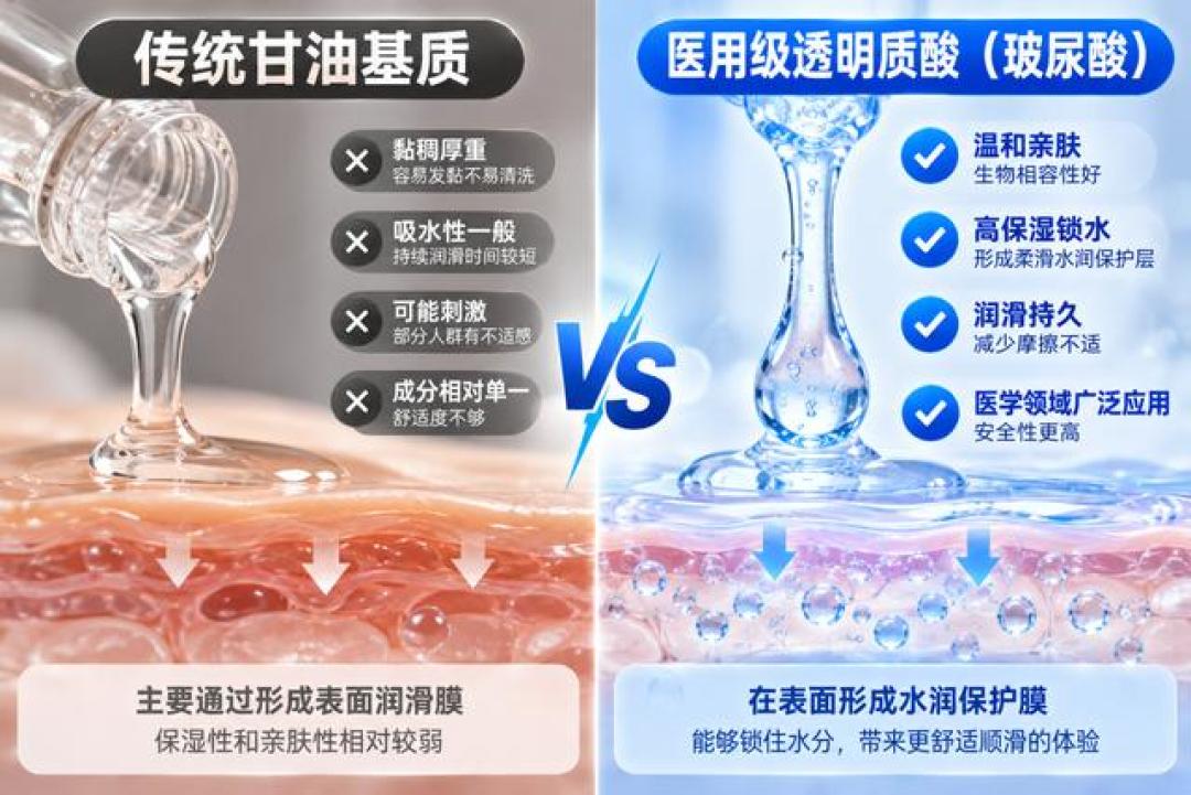 2块钱和40块的润滑液，差距藏在包装背面