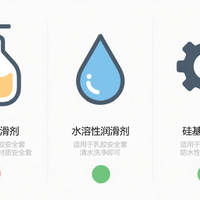 水基润滑剂越用越干还刺痛，下一瓶该怎么挑