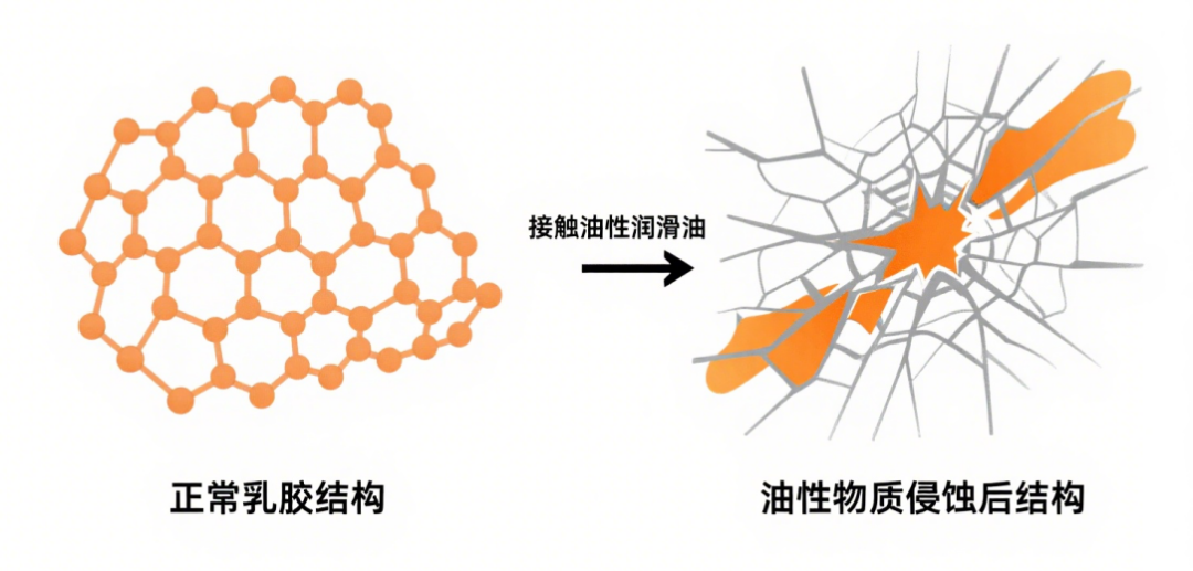 买安全套别只盯着001，先看包装上这个毫米数