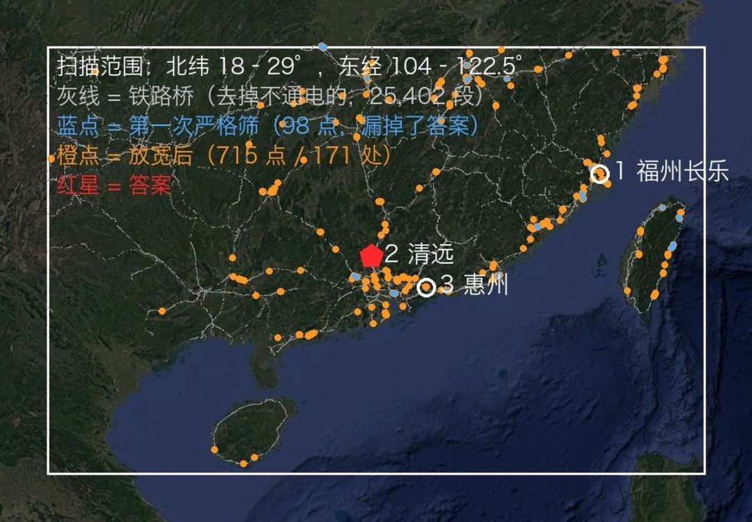 一张没有GPS的照片，被开源AI定位到2米
