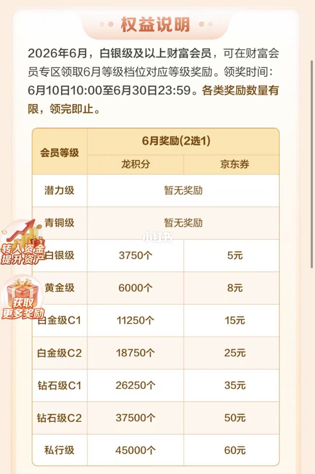 华通砍没了、众邦砍四刀、建行36变10:这轮银行