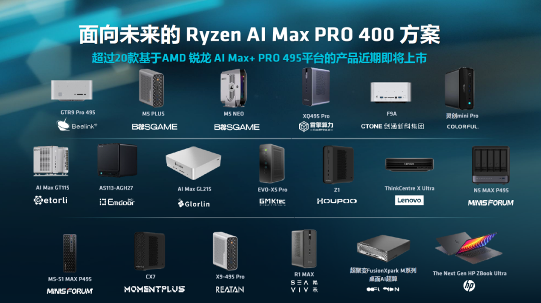 192GB迷你主机卖到5万:多出的64GB价钱抵一台老旗舰